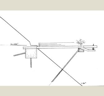 Mingwei Lee diagram